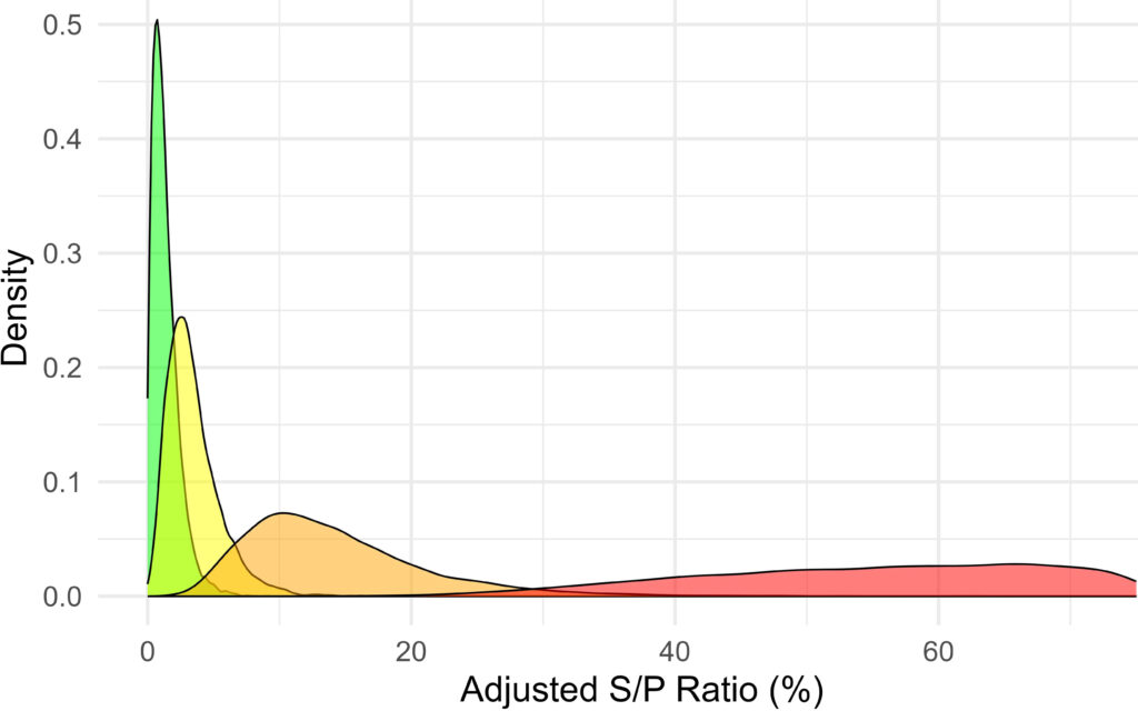 Ians Johnes graph Cropped (1)